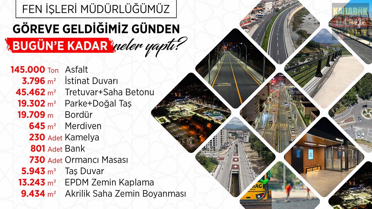 BAŞKAN ÖZKAN ÇETİNKAYA İKİ YILLIK HİZMET BİLANÇOSUNU AÇIKLADI