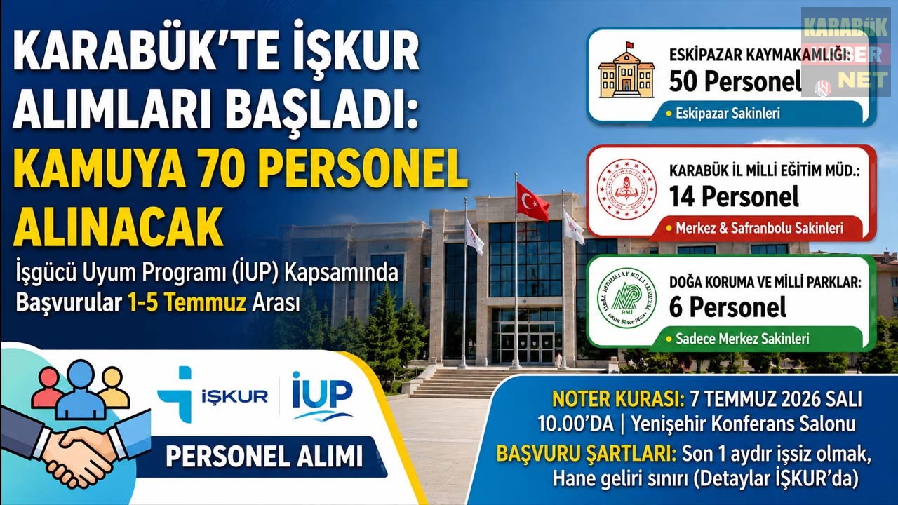KARABÜK’TE İŞKUR ALIMLARI BAŞLADI: KAMUYA 70 PERSONEL ALINACAK